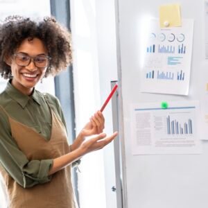 MBA em Empreendedorismo, Marketing e Finanças