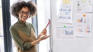 MBA em Empreendedorismo, Marketing e Finanças